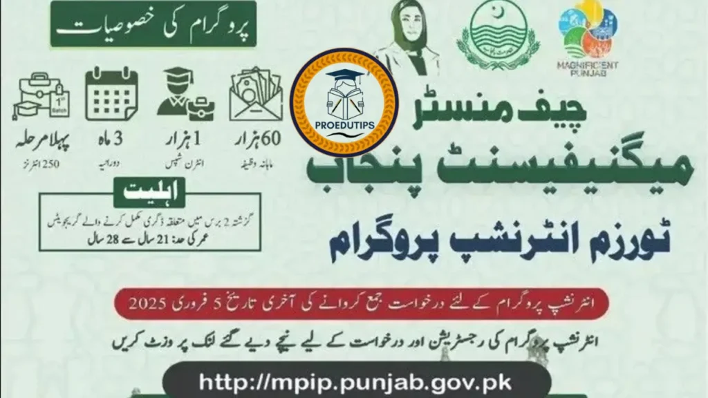 CM Magnificent Punjab MPIP Tourism Internship Program 2025