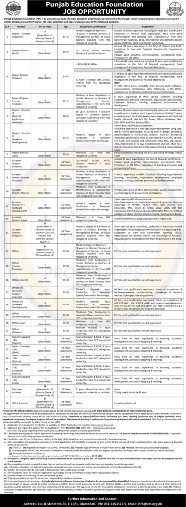 Punjab Education Foundation Management Staff Jobs 2025