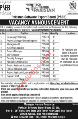 Pakistan Software Export Board PSEB Jobs