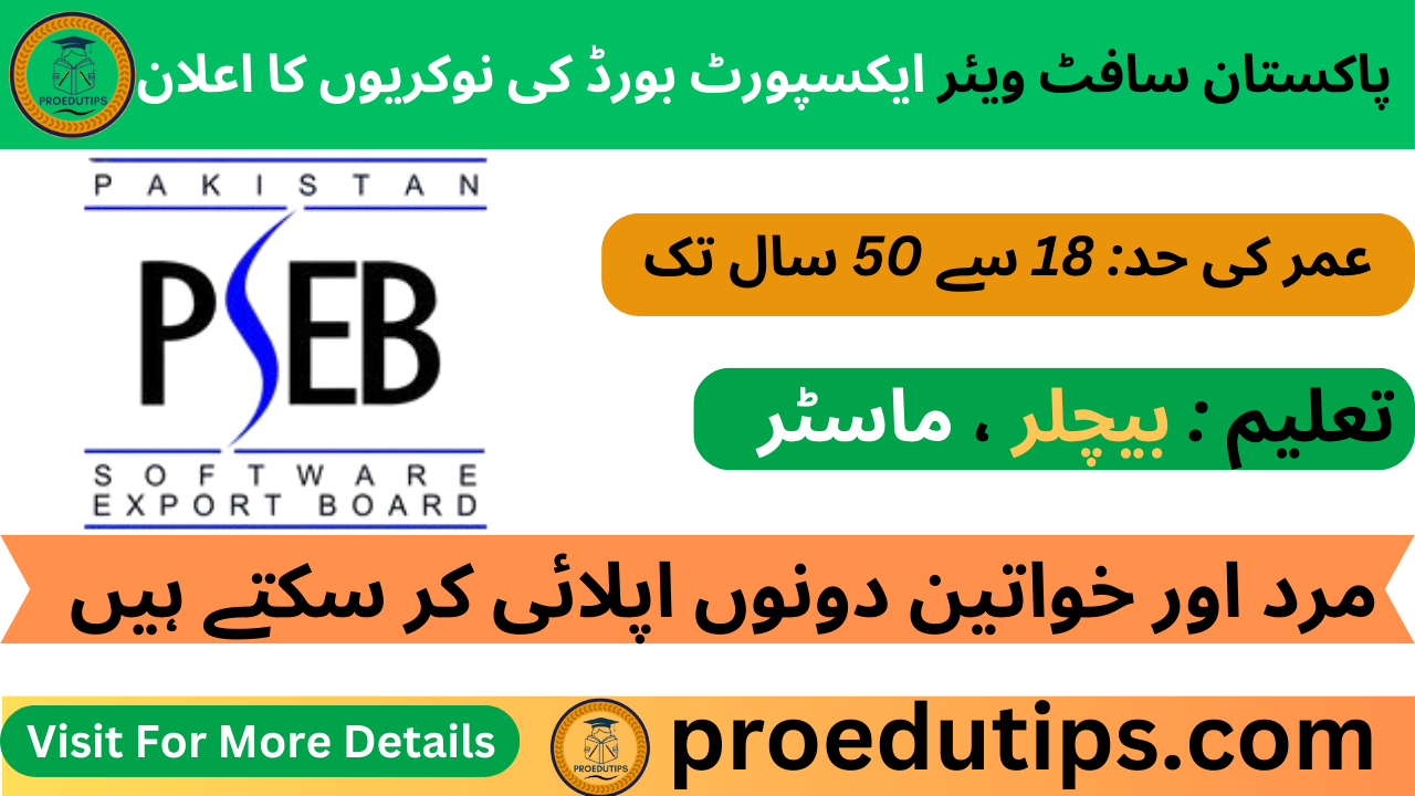 Pakistan Software Export Board PSEB Jobs